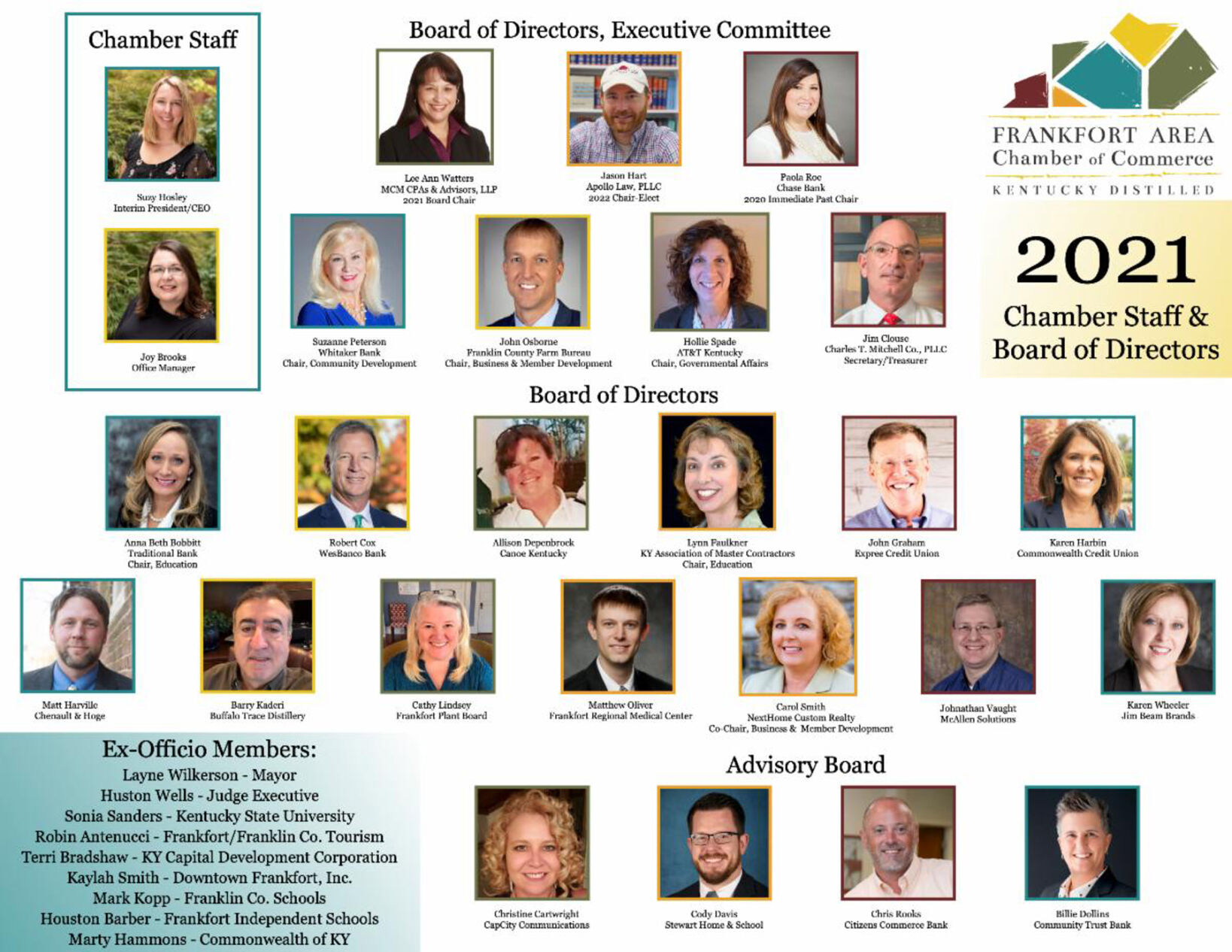 021321 Chamber board members